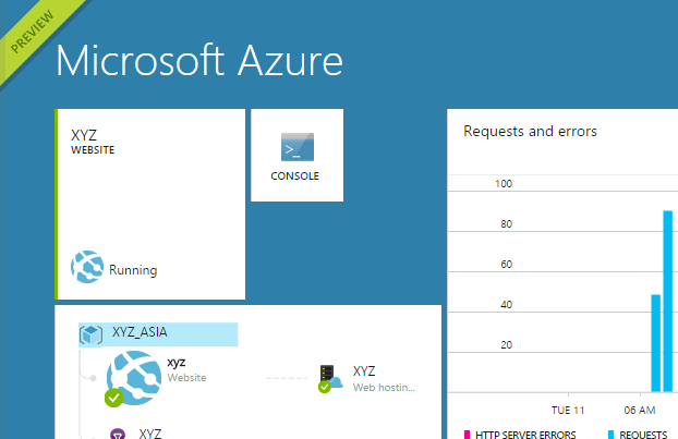 Microsoft_Azure_Portal2